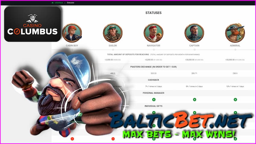 Статусы игроков в Casino Columbus на фото есть