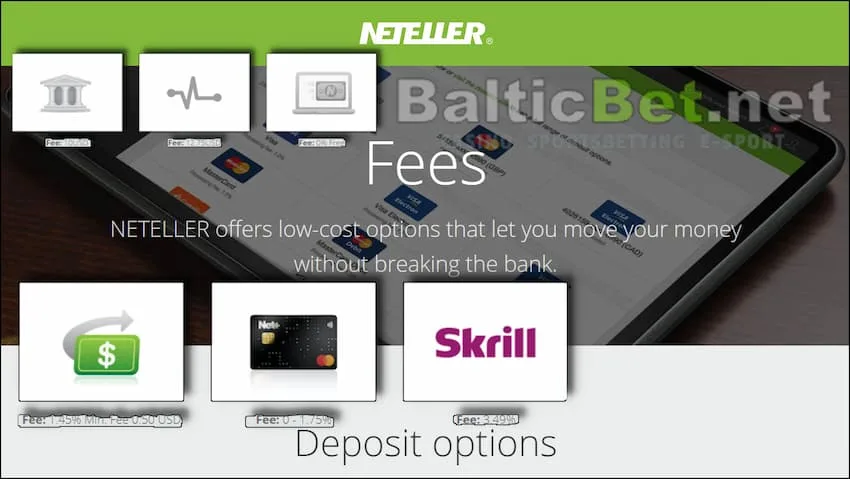 Комиссии в платежной сети Neteller не взимаются на сайте BalticBet.net на фото есть
