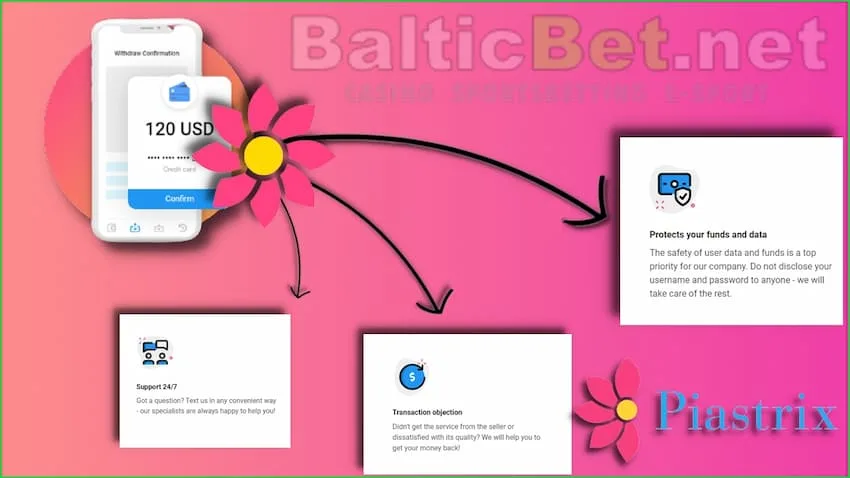 Одно из преимуществ сервиса Piastrix -мобильное приложение на сайте Balticbet.net на фото есть