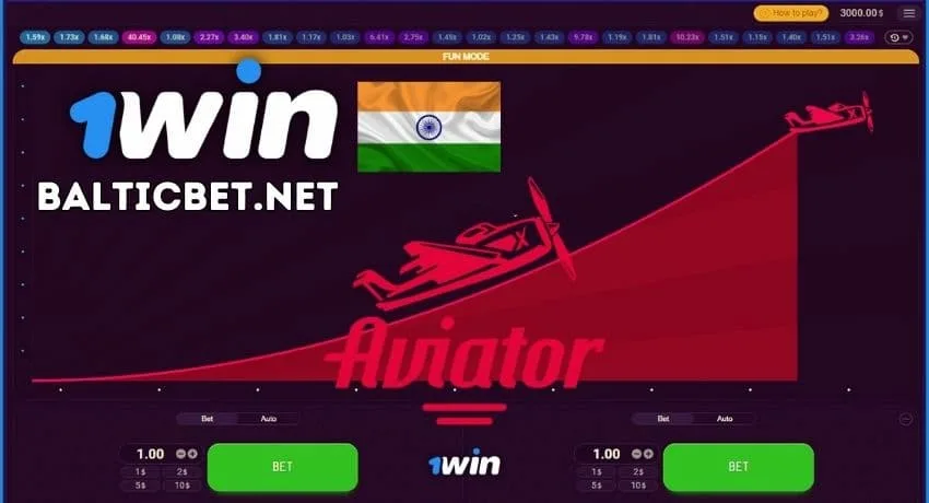 Найди популярную игру Aviator от провайдера Spribe в казино 1Win India на фото.